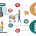 how-automated-coupon-tools-are-transforming-online-shopping