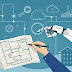 the-human-algorithm-partnership:-building-smarter-marketing-systems