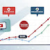 why-youtube-should-be-the-cornerstone-of-your-contentestgy-in-2025