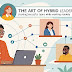 the-art-of-hybrid-leadership:-creating-successful-teams-while-people-work-remotley