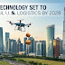 drone-technology-set-to-overhaul-us-logistics-by-2028