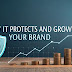 online-reputation-management-company:-how-it-protects-and-grows-your-brand