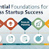 7-essential-foundations-for-business-startup-success