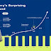 blackberry's-surprising-turnaround