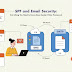 spf-and-email-security:-everything-you-need-to-know-about-sender-policy-framework