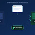 how-to-move-your-website-with-zero-downtime-—-using-the-step-most-tutorials-ignore